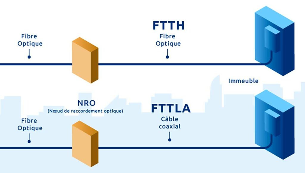 fiber optic explanation