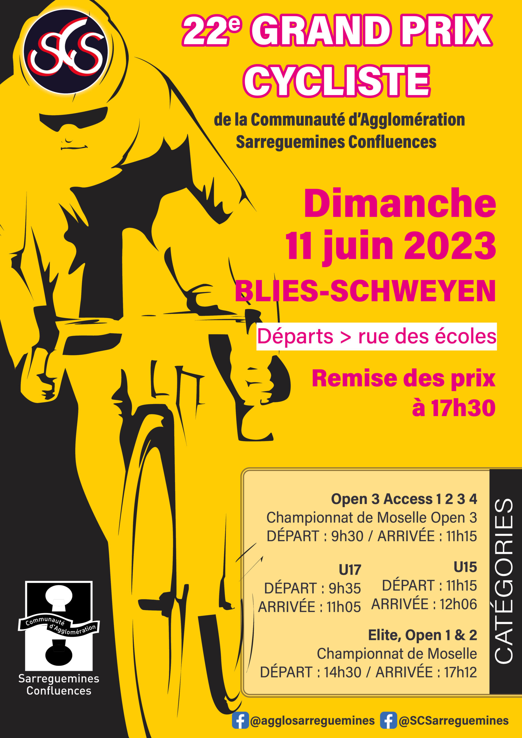 Grand Prix Cycliste de l’Agglo