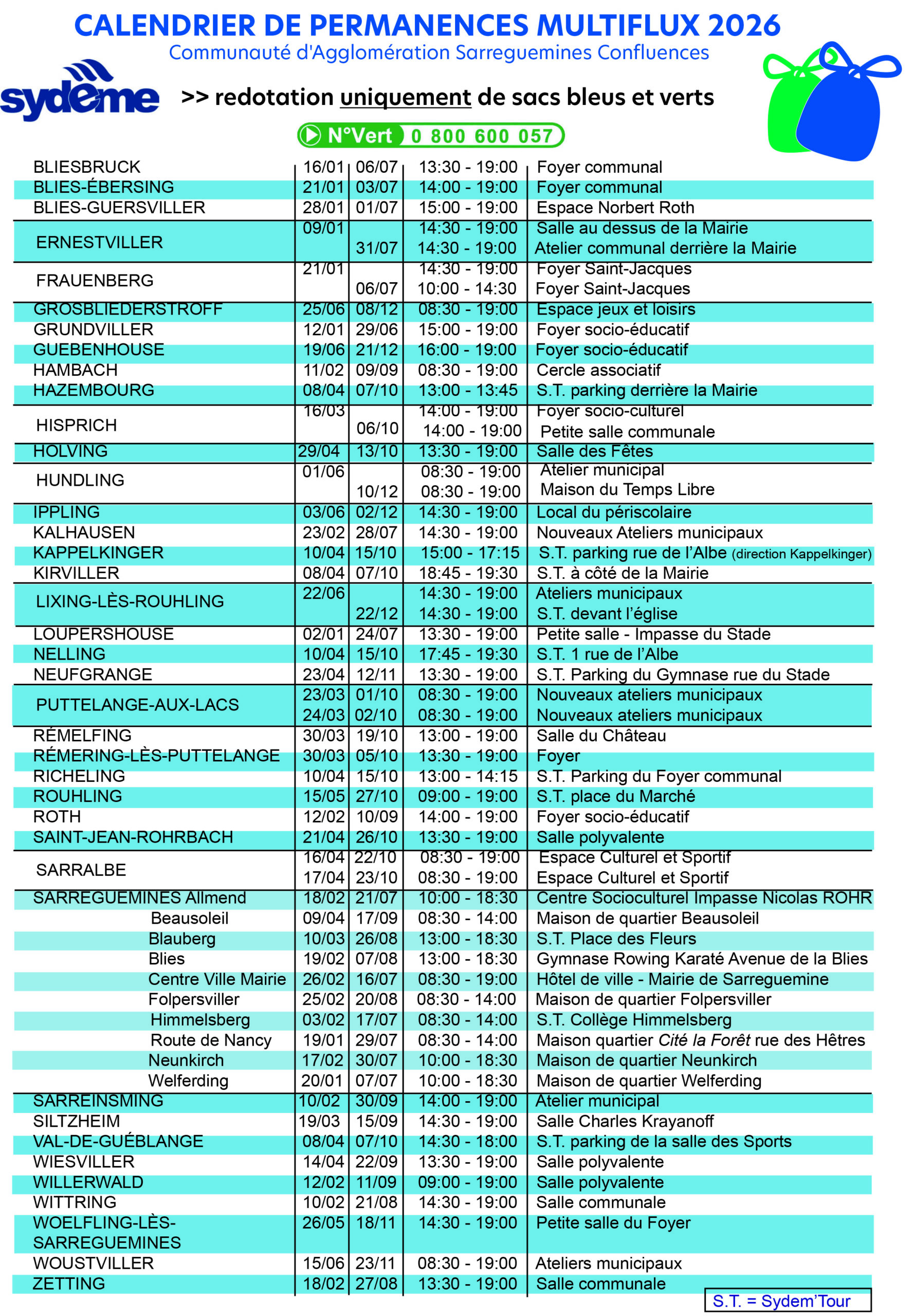 CALENDRIER DE DISTRIBUTION DES SACS MULTIFLUX – 2026