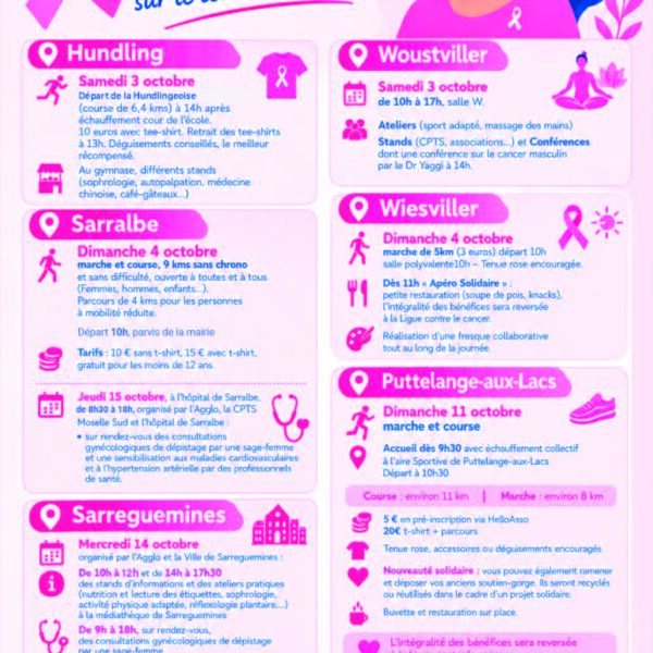 OCTOBRE ROSE : LE TERRITOIRE DE L’AGGLO SE MOBILISE !